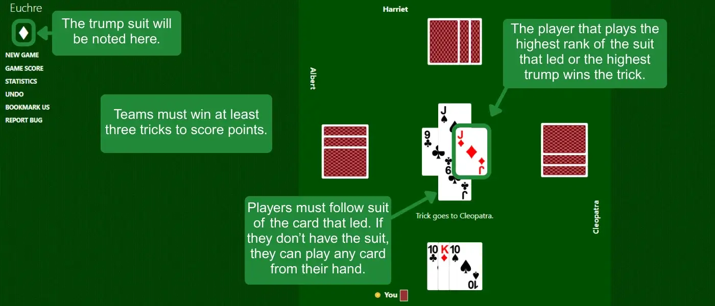Euchre Rules